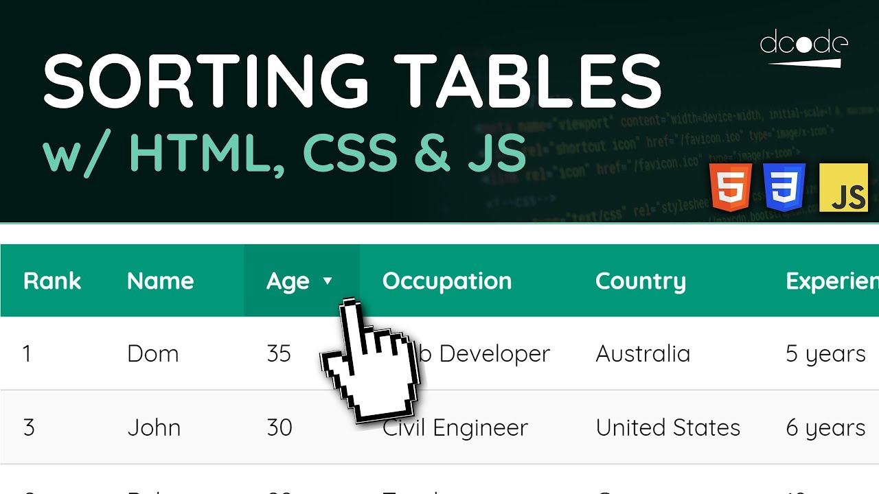 โค้ด html ตาราง  Update 2022  How to EASILY Sort HTML Tables with CSS \u0026 JavaScript - Web Development Tutorial