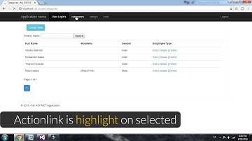 Bootstrap Navbar Active Class to html.actionlink with MVC
