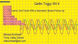 Sketchpad Webinar: Gettin' Triggy With It