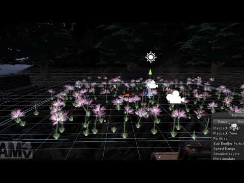 花パーティクル