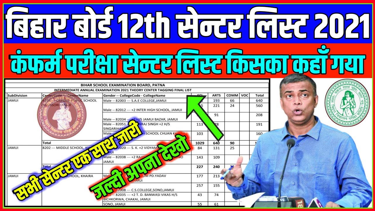 Bihar Board 12th Exam Center List 2021|BSEB12 Examination Center 2021 Kaise Check Kare