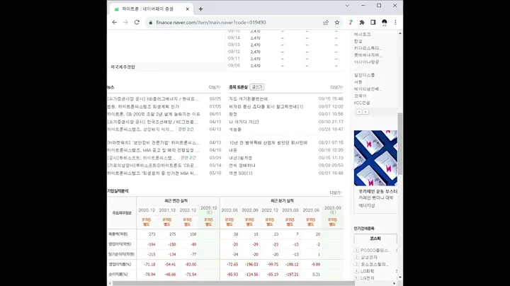 019490하이트론 주가 전망 및 차트 분석
