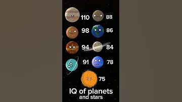 IQ of planets and stars #solarballs