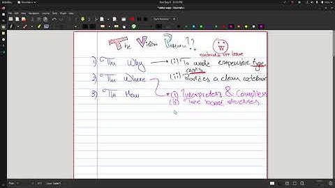 The Visitor Pattern and Multiple Dispatch