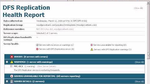 6421A_Module 11 LAB-Configuring DFS-E4