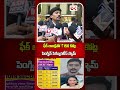 ఫేక్ బాండ్లతో ₹150 కోట్ల పెంగ్విన్ సెక్యూరిటీస్ స్కామ్ | Penguin Securities Scam Hyderabad | #oktv