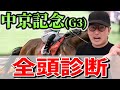 【中京記念2024予想】A→S→S決着！