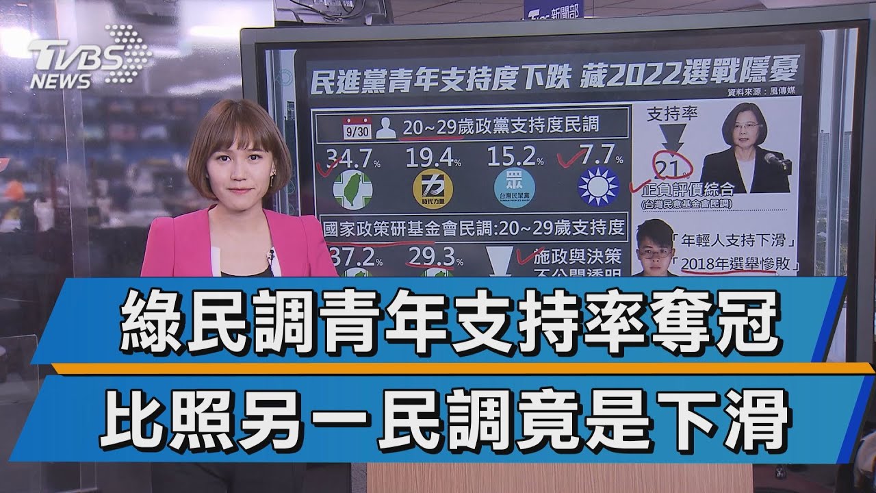 清鳥青年吃完便當鳥獸散了? 游盈隆嘆民進黨徹底失敗了 新聞大白話 20240531 @tvbstalk