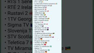 GLOBAL FTA SATELLITE CHANNEL TO WATCH FIFA WORLD CUP , LIVE FOOTBALL & SPORTS | FREE-TO-AIR GUIDE 🌍📡
