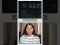 Stock Analysis using Claude #claudeai #claude #claudecode #ai #charteredaccountant  #finance