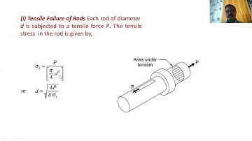Design of Cotter joint