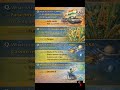 Current Affairs Question List : 16 - Master Daily General Awareness - Master Daily Current Affairs