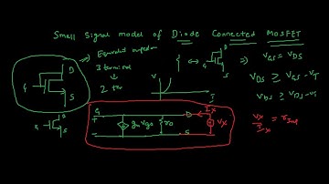 small signal model of diode connected MOSFET and equivalent  impedance of the same