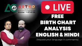 Free Birth Chart Analysis - One Question Only