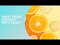 What Helps Fertility with PCOS?