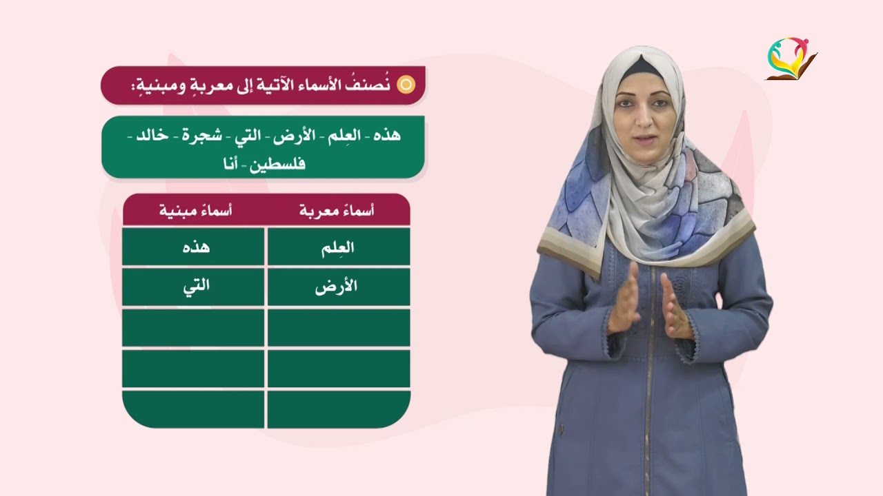 اللغة العربية 7 - فصل 1 | الأسماء المعربة والأسماء المبنية