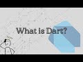 Dart Arrray, Percabangan, Nullable & Non nullable