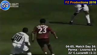 8SP_7rmGakw Video Image