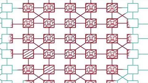 Illumio CloudSecure Overview Video