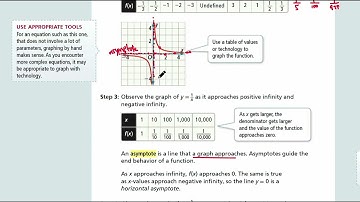 EnVision Algebra 2 Lesson 4-1: Inverse Variation and the Reciprocal Function - Example 4