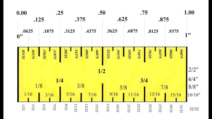 Learn how to Read a Tape Measure - Fraction - Measuring and