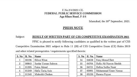 CSS 2021 Written part result announced by fpsc federal public service commission