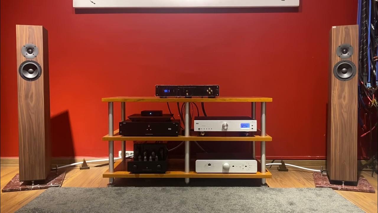 ECI 80D Blumenhofer FUN 13 MK2 YouTube