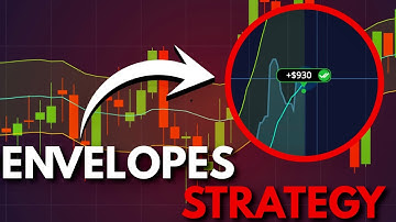 30s Trading Strategy That Blew My Mind (Envelope Setup Inside)
