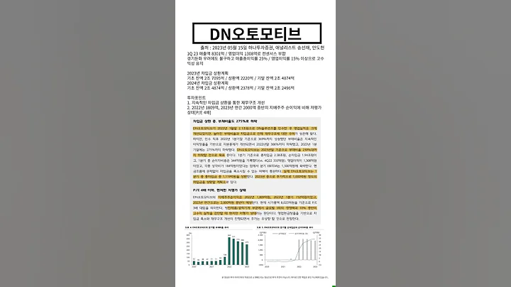 2023. 05. 15 DN오토모티브, 이 실적에 이 주가면 너무 싼 거 아닌가요?