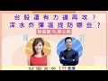 【自由女神邱沁宜】台股還有力道再攻？深水炸彈區提防哪些 Feat.林友銘