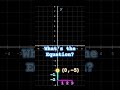 Name that Line Before it Loops!