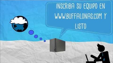 Webaccess Buffalo Sanko