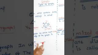 DM JNTUH R22 Graphs Discrete Mathematics MFCS How to pass DM @ramareddymathsacademy 202 01