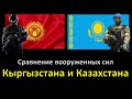 Сравнение армии Казахстана и Кыргызстана | Казахстан vs Киргизия 2020