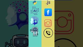 Celebrity Python vs JavaScript in 2026! ⚔️ The Winner Will Shock You! 🚀🔥 Wealth