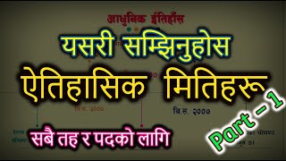 यसरि सम्झिनुहोस ऐतिहासिक मितिहरू . Important Historical Dates of Nepal With Timeline - Part 1.