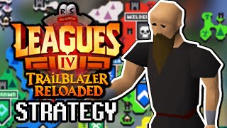 Leagues 4 Starting Strategy and Region Selection Guide - Trailblazer Reloaded League (OSRS)