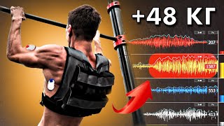 видео: ПОДТЯГИВАНИЯ С ВЕСОМ ЭФФЕКТИВНЫ? ПРОВЕРКА НА МИОГРАФЕ! картинка: ПОДТЯГИВАНИЯ С ВЕСОМ ЭФФЕКТИВНЫ? ПРОВЕРКА НА МИОГРАФЕ!