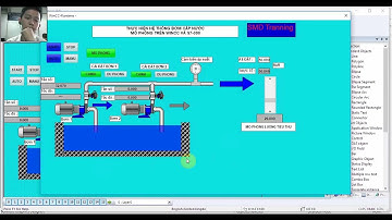 Mô phỏng Wincc với S7-300 Siemens / Hệ Thống Bơm Cấp Nước / Hướng dẫn lập trình PLC