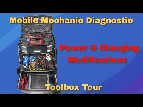American Mobile Diagnostics