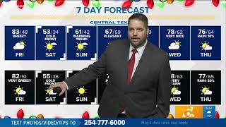 Record Warmth Possible To Finish The Workweek | Central Texas Forecast