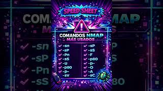#hacking #cybersecurity #ethicalhacking #kaliLinux #nmap #seguridadinformatica #tecnologia #4u
