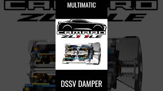 Camaro Zl1 1Le Multimatic Dssv Damper In Action