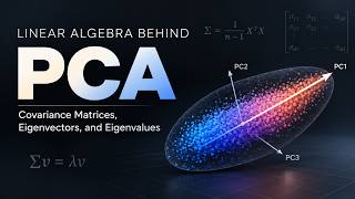 Information Linear Algebra Behind PCA: Covariance Matrices, Eigenvectors, and Eigenvalues News
