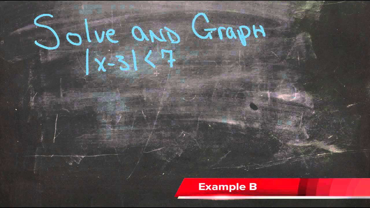 Absolute Value Inequalities: An Explanation (Algebra I)