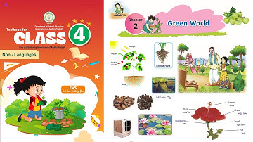 Green World | Chapter 2 | EVS | AP Syllabus