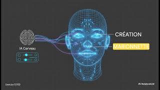 Générer Un Avatar Vidéo - Présentation Formation