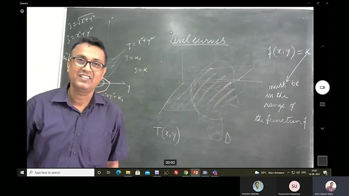 Lecture 8: Graph, limit of a function of 2 variables, contour, level curves,  Independence of Paths.