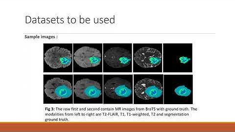 Sample Deep Learning Project Proposal