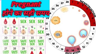 #OvulationTime#Safeperiod How to calculate ovulation date || Pregnant होने का सही समय #nursingvilla screenshot 4